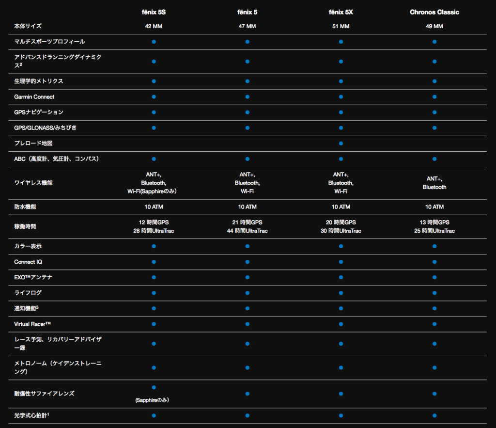 417c635b33d2e05d342f82130b9358dc