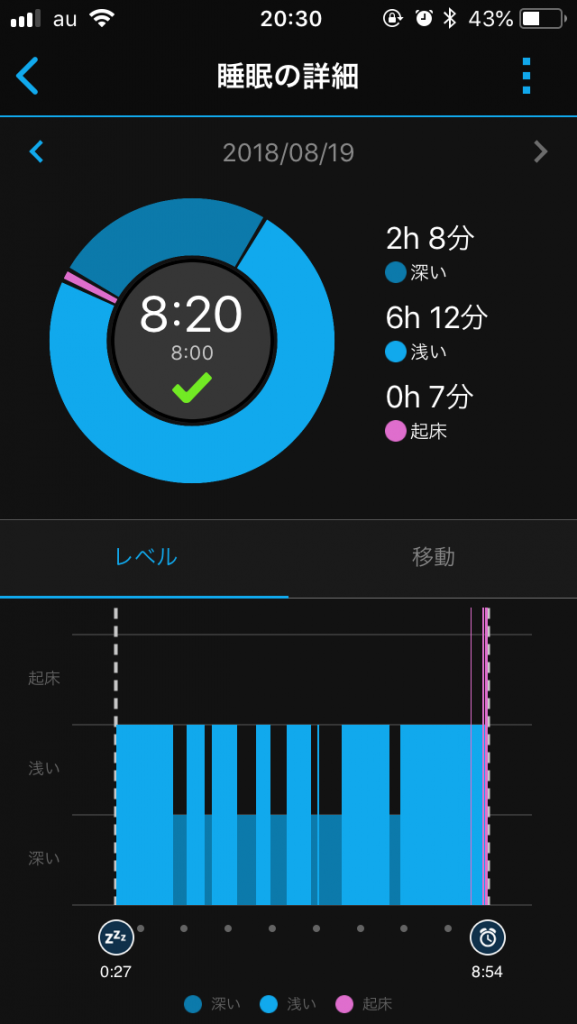 garmin vivoactive j hr 11
