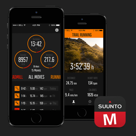 Suunto