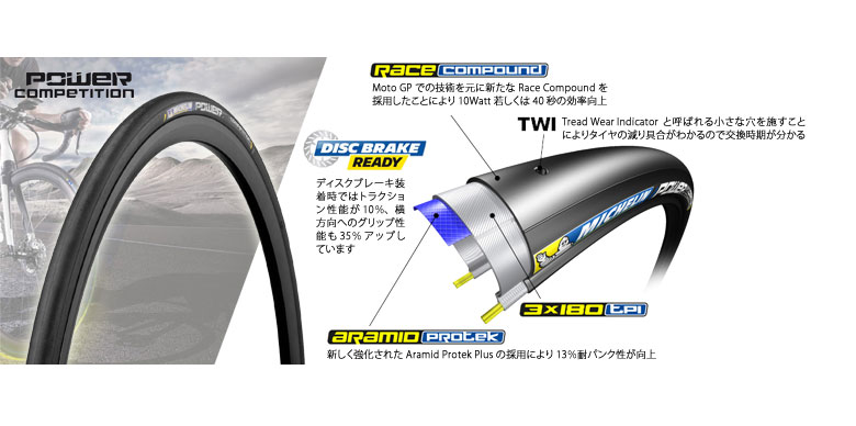 Michelin Power Competition