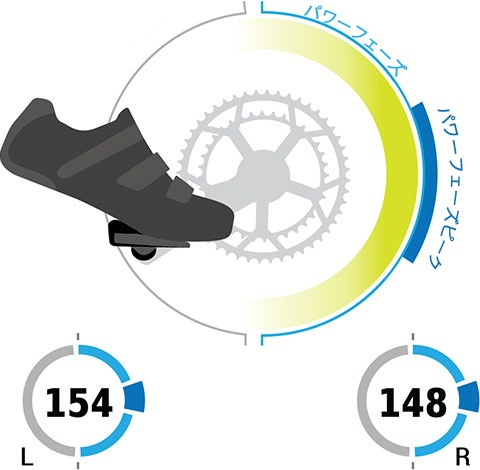 RallyGarmin 1