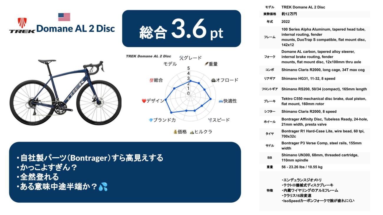TREK Domane AL 2 Disc 2022
