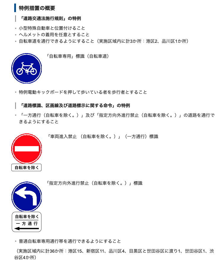 dendou kikcbord luup leagal 5