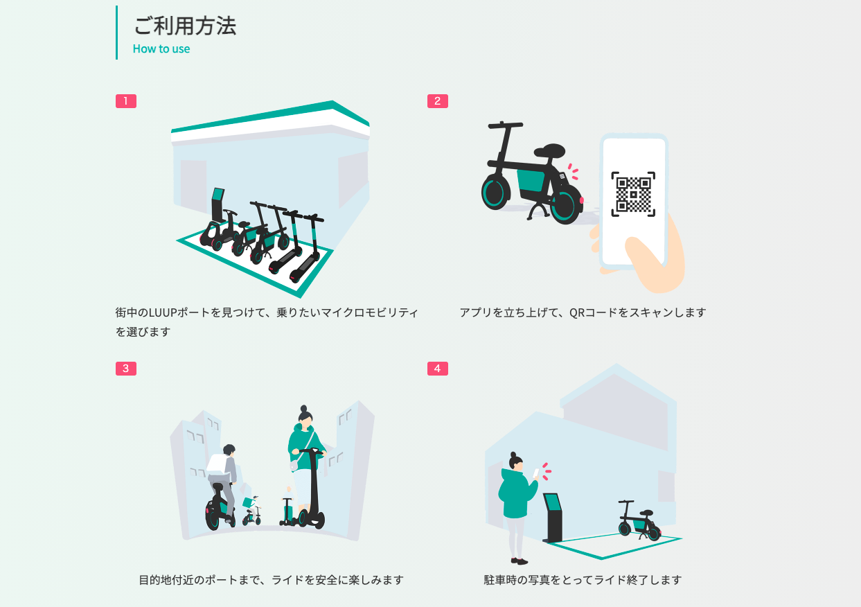 luup dendou kickbord review2