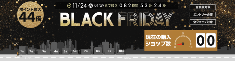 楽天ブラックフライデー